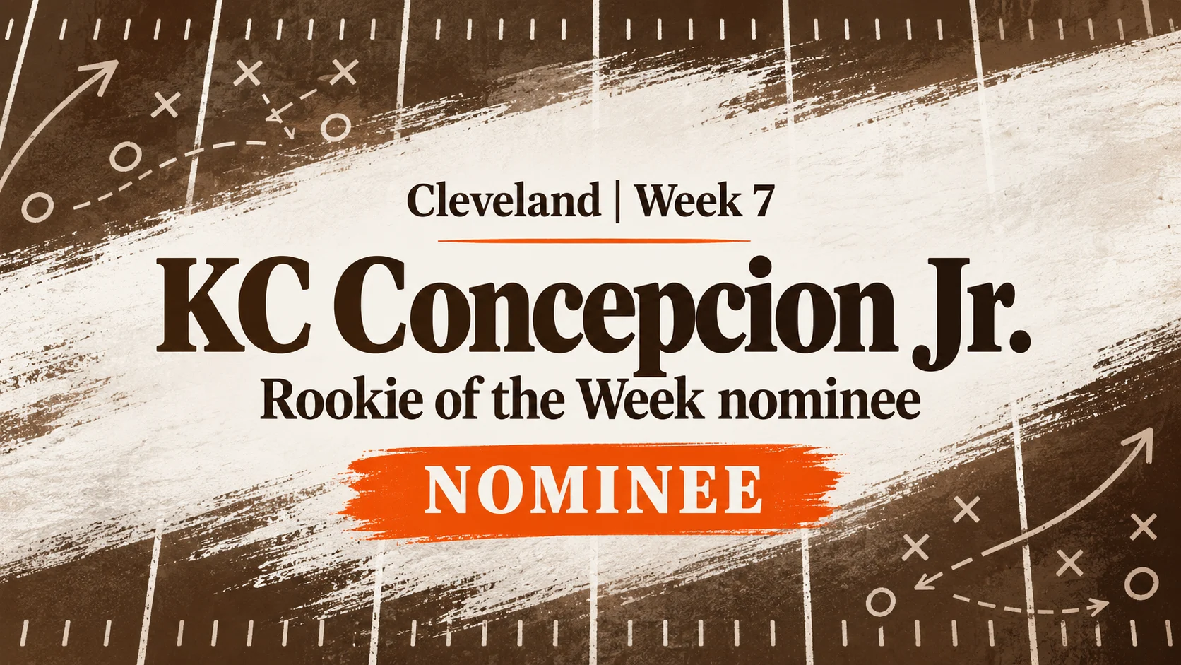 Editorial nomination card naming KC Concepcion Jr. as a Week 7 Rookie of the Week nominee, with an orange NOMINEE tab.